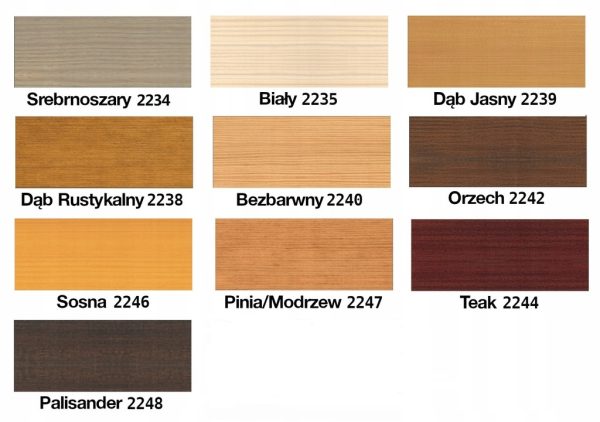 Lakierobejca dekoracyjna UV