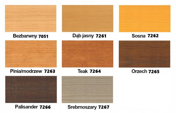 Aqua HSL-36/m-Profi-Holzschutz-Lasur 3in1