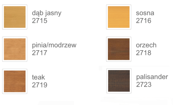 Krem impregnacyjny do drewna 3w1